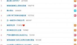 娱乐圈吃瓜代号大全 潜规则是什么意思网络用语,娱乐圈吃瓜代号背后的权力游戏揭秘