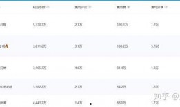 小说免费阅读 抖音热门大瓜,揭秘小说免费阅读背后的秘密